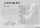 남양유업 재무분석 8페이지