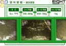 양식경영실태조사 7페이지