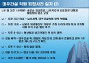 대우건설 – 정치적 위험 사례 14페이지