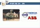 바이킹 경영학 7페이지