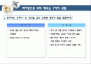 바이킹 경영학 22페이지