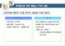 바이킹 경영학 24페이지