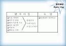벤 치 마 킹 3페이지
