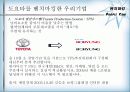벤 치 마 킹 13페이지