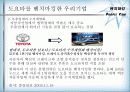 벤 치 마 킹 14페이지