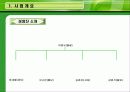 사업계획제안서   러 브 하 우 스 7페이지