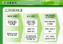 사업계획제안서   러 브 하 우 스 10페이지