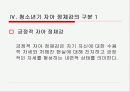 청소년 자아정체감 문제에 대해서 8페이지