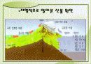 산불의 현황과 예방방법 18페이지