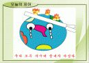 산불의 현황과 예방방법 35페이지