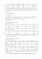   전주 4대 축제   활성화 방안 14페이지