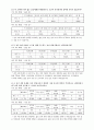   전주 4대 축제   활성화 방안 18페이지