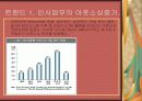 인적자원관리 직종의 변화 3페이지