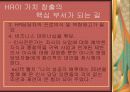 인적자원관리 직종의 변화 25페이지