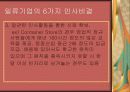 인적자원관리 직종의 변화 28페이지