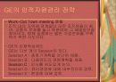 인적자원관리 직종의 변화 40페이지