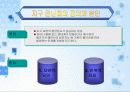 지구온난화가 산림생태계에 미치는 영향 3페이지