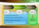 산림위생 6페이지