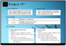 Anycall의 성공전략 18페이지