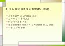 해방 이전의 교육과정과 제1차 교육과정기 10페이지
