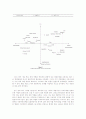 Political Institutions and Economic Development 16페이지
