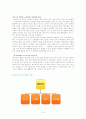 매스티지(Masstige) 마케팅 16페이지
