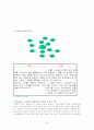매스티지(Masstige) 마케팅 36페이지