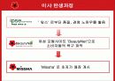 미샤(MISSHA)의 성공원인 분석 4페이지
