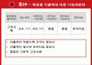 미샤(MISSHA)의 성공원인 분석 7페이지
