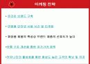 미샤(MISSHA)의 성공원인 분석 14페이지