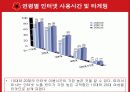 미샤(MISSHA)의 성공원인 분석 16페이지