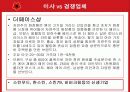 미샤(MISSHA)의 성공원인 분석 20페이지
