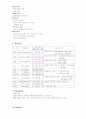 SDH-외상성경막하혈종.출혈 8페이지