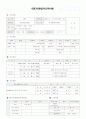 프랜차이즈사업계획서 5페이지