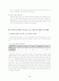 유아교육기관중심의 부모교육의 목적, 필요성, 내용, 유형 등에 대한 설명(부모교육 B형) 10페이지