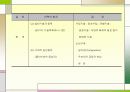 제 1 절 사회복지실천기술의 개념제 2 절 사회복지실천기술의 활용 18페이지