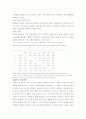 컴퓨터에 중독된 청소년의 해결 및 치료방안  12페이지