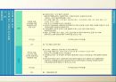 16개광역시 및 지자체별 연구개발지출과 성장동력 15페이지