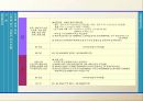 16개광역시 및 지자체별 연구개발지출과 성장동력 19페이지