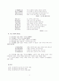 한문학사-고조선(古朝鮮)의 한문학 13페이지