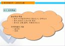 중국비즈니스-상해 8페이지