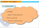 중국비즈니스-해남성 10페이지