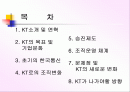 KT 인사조직과 운영사례 2페이지