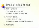 KT 인사조직과 운영사례 16페이지