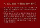 진로상담 22페이지