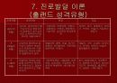 진로상담 29페이지