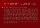 진로상담 34페이지