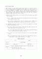 국제경제기구론_11_(국제금융체제관련개편논의) 28페이지