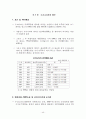 國際通貨基金 (IMF: International Monetary Fund) 45페이지