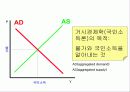 경제변동론-강의 소개 및 기초다지기 16페이지